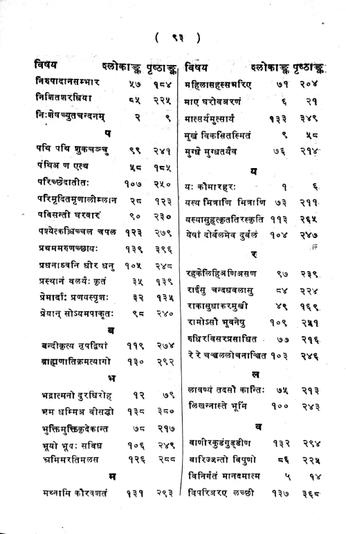 Kavyaprakasa (Alamkara).